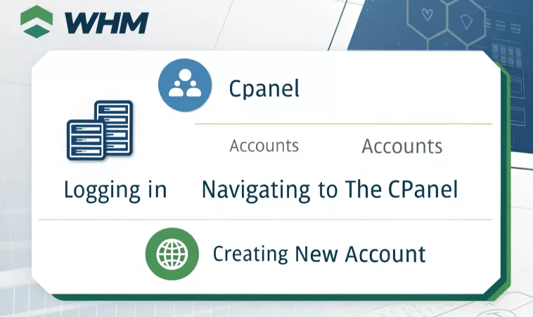 How to Create a cPanel Account in WHM: Step-by-Step Guide